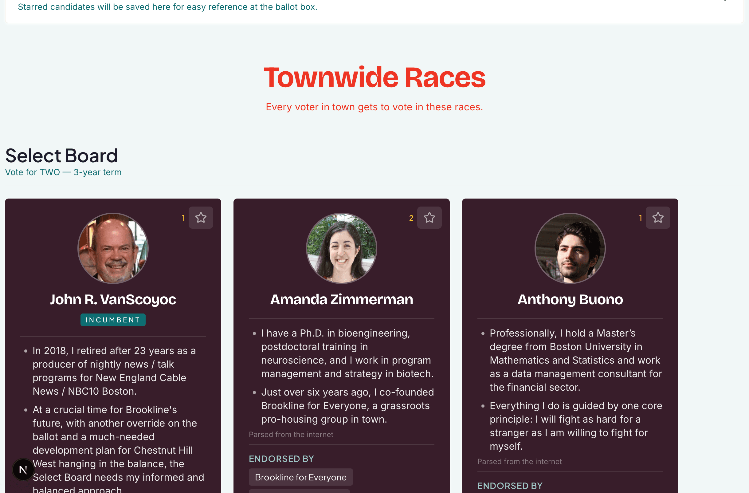 The BearBallot voter guide showing townwide races